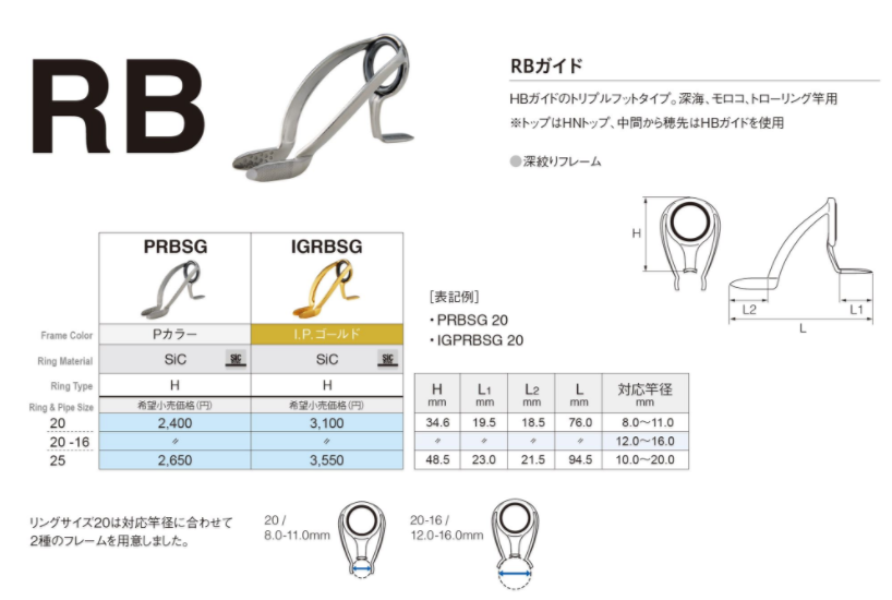 富士工業　LCSG 5.5　100個セット定価1つ650円